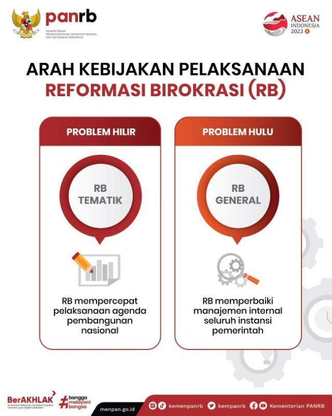 Mengenalkan "Double Track" Dua Konsep Reformasi Birokrasi General Dan ...