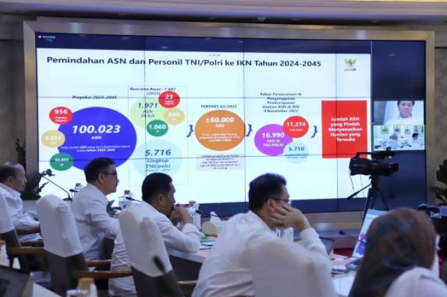 Kementerian PANRB Matangkan Skenario Pemindahan ASN ke IKN