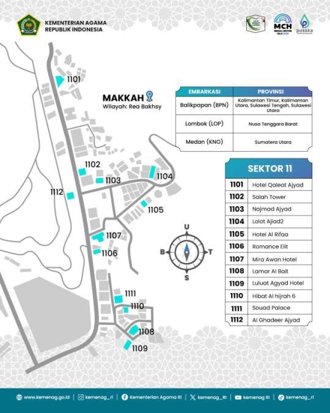 Catat, Inilah Penempatan Hotel Jemaah Haji Indonesia di Makkah dan Madinah