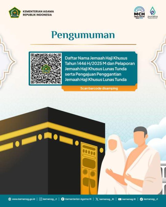 Transparan, Kemenag Rilis Nama Jemaah Lunasi Biaya Haji Khusus 2025