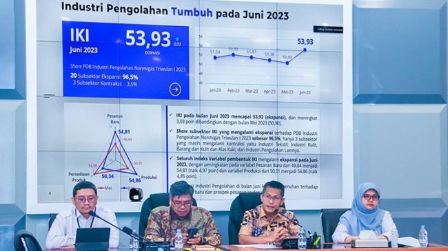 IKI Juni 2023 Tunjukkan Ekspansi Massif Sektor Industri