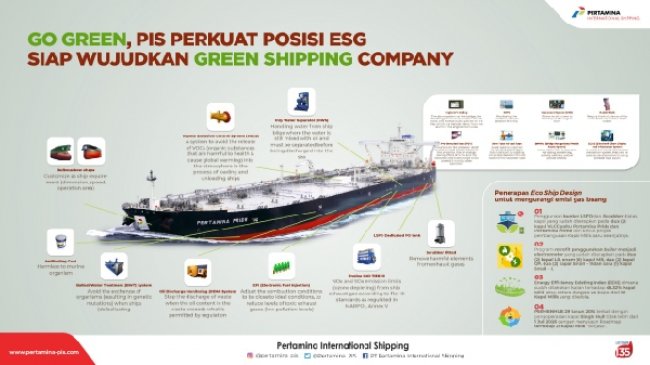 Pertamina International Shipping Perkuat Posisi ESG, Siap Wujudkan Green Shipping Company