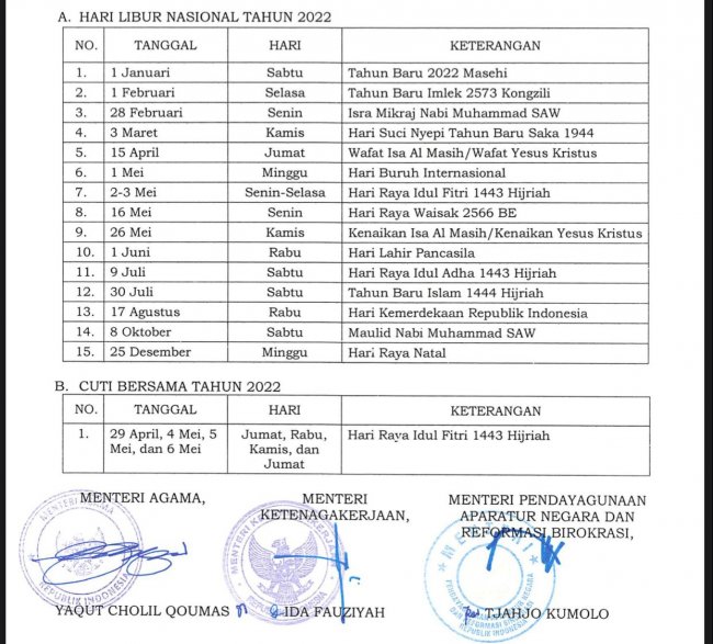 29 April, 4, 5, dan 6 Mei 2022,  SKB Tiga Menteri Tetapkan Cuti Bersama Idulfitri 1443 H