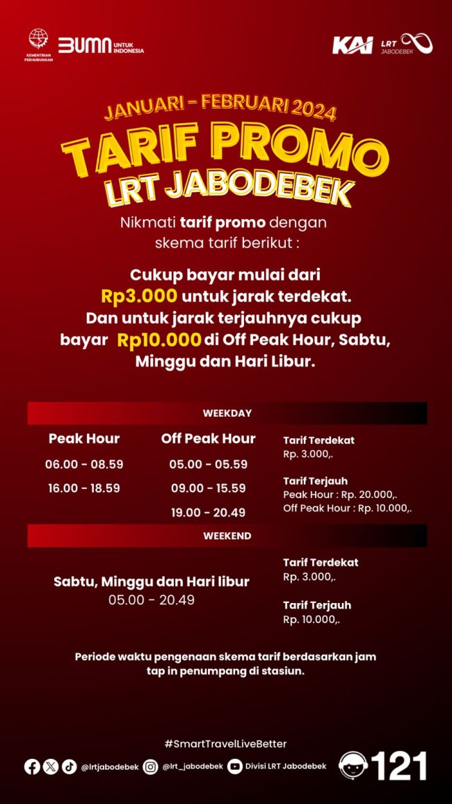 Awal Tahun, LRT Jabodebek Tambah Jadwal Perjalanan dan Terapkan Tarif Promo