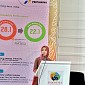 Pertamina Mendukung Indonesia Mencapai Target Emisi Nol Bersih Pada 2060